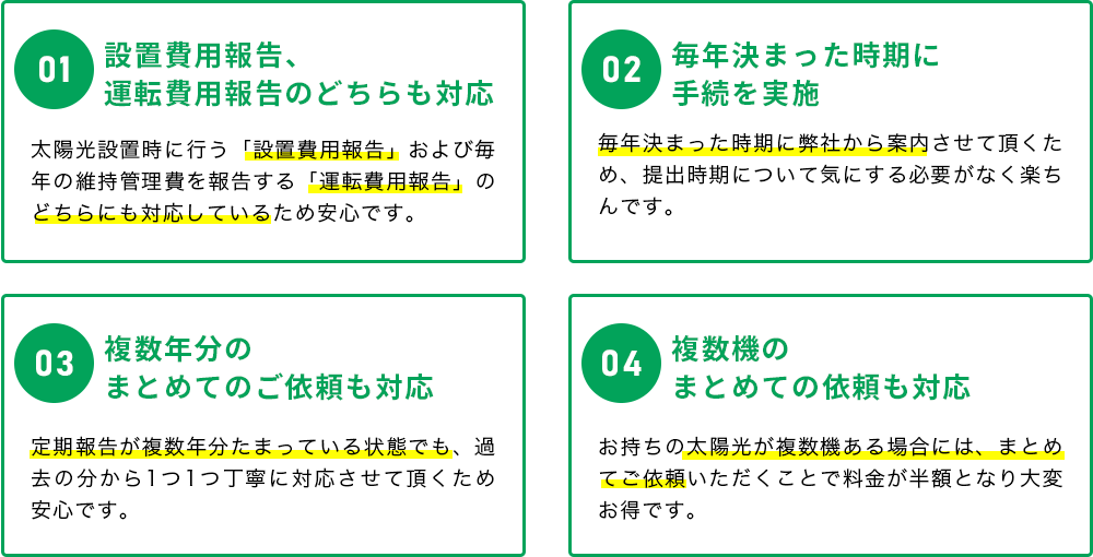 設置費用報告、運転費用報告のどちらも対応 毎年決まった時期に手続を実施 複数年分のまとめてのご依頼も対応 複数機のまとめての依頼も対応