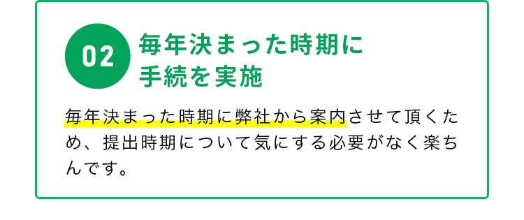 わずらわしい事務手続から解放！認定取消の心配もなくなり、20年間安心！