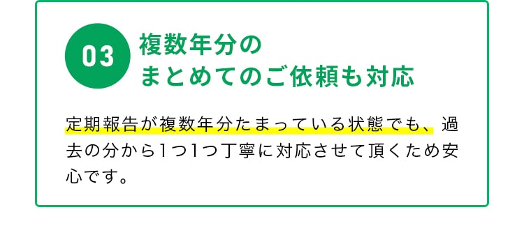 わずらわしい事務手続から解放！認定取消の心配もなくなり、20年間安心！